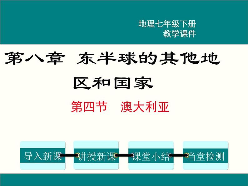 初中地理7下第8章第四节   澳大利亚精品教学课件第1页