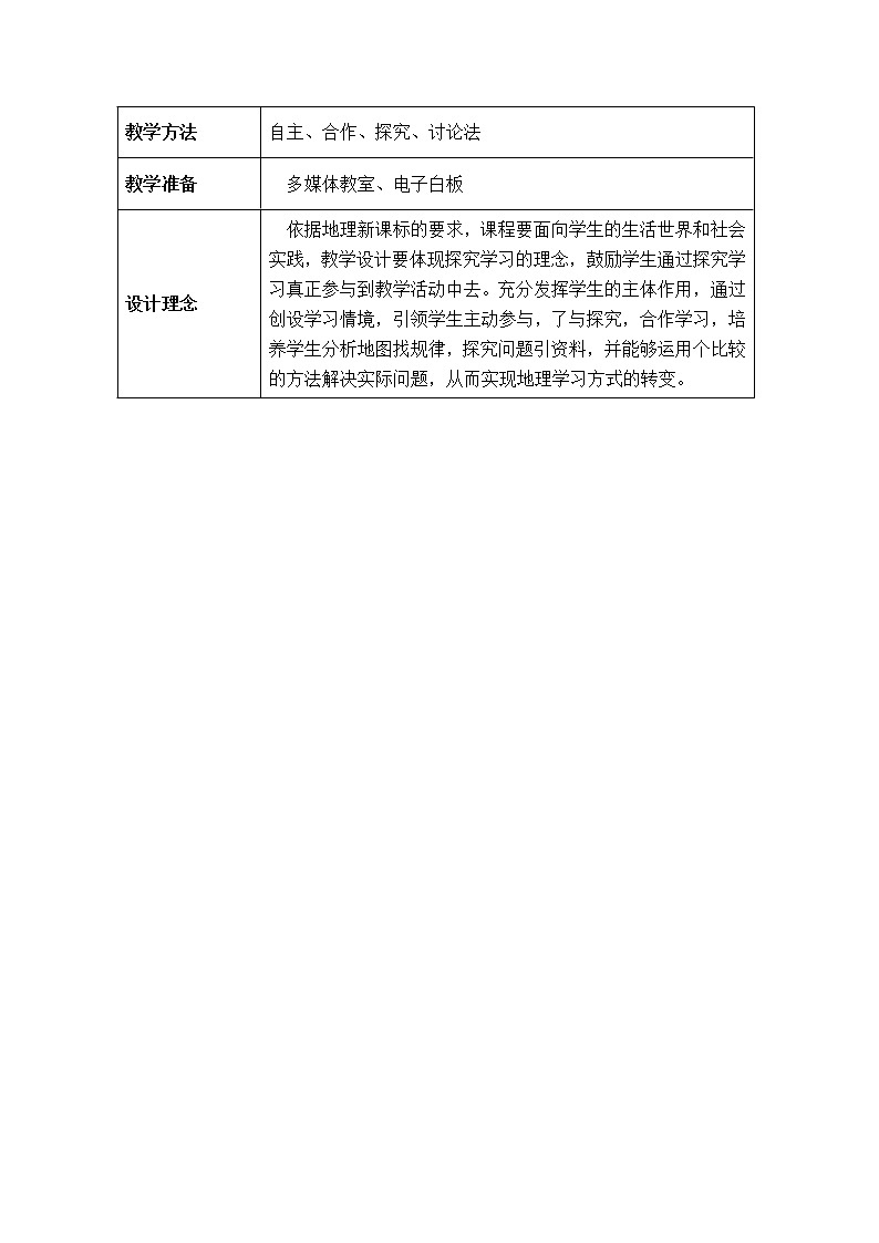 初中地理7下第9章 西半球的国家 第1节美国1 精品教案第2页