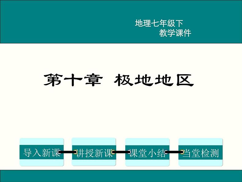 初中地理7下第十章 极地地区精品教学课件01