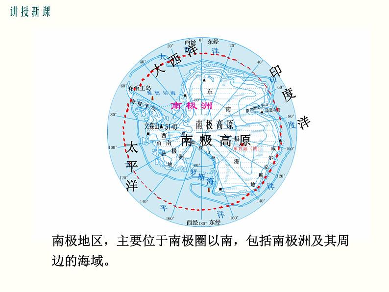 初中地理7下第十章 极地地区精品教学课件04