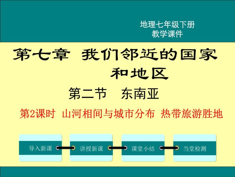 初中地理7下第7章第2节第2课时  山河相间与城市分布 热带旅游胜地精品教学课件01