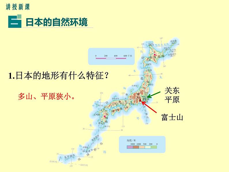 初中地理7下第7章第1节第1课时  多火山、地震的岛国精品教学课件06