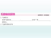 初中地理7下第6章第2节第2课时 复杂的气候习题课件