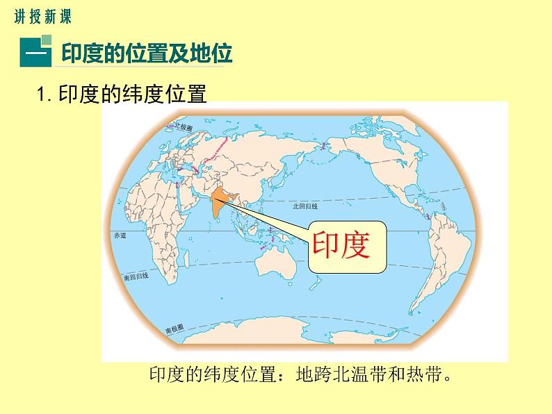 初中地理7下第7章第3节第1课时 世界第二人口大国精品教学课件第3页