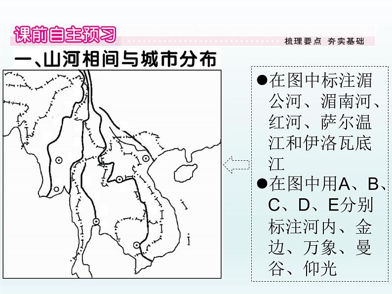 初中地理7下第7章第2节第2课时 山河相间与城市分布 热带旅游胜地习题课件第2页