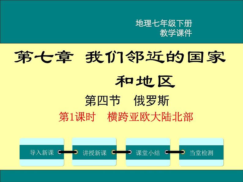 初中地理7下第7章第4节第1课时  横跨亚欧大陆北部精品教学课件01