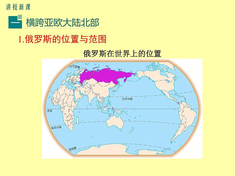 初中地理7下第7章第4节第1课时  横跨亚欧大陆北部精品教学课件03