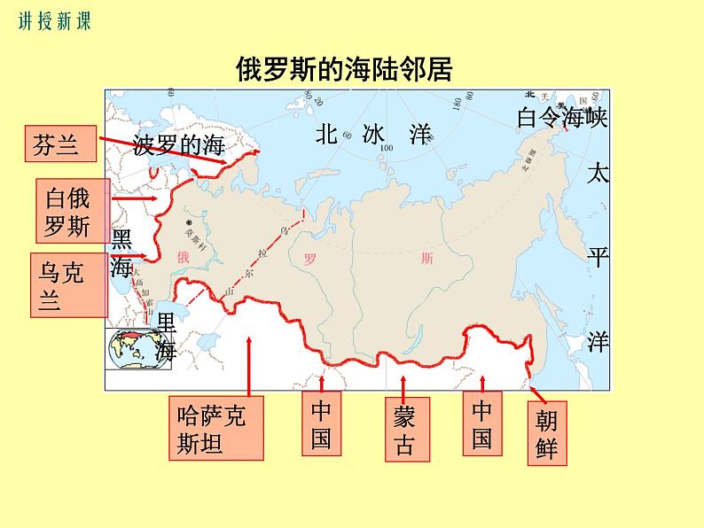 初中地理7下第7章第4节第1课时  横跨亚欧大陆北部精品教学课件04