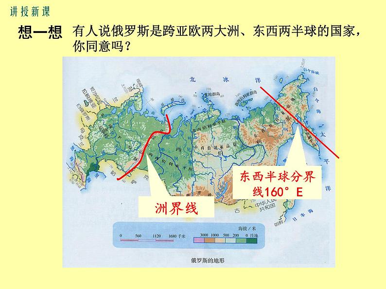 初中地理7下第7章第4节第1课时  横跨亚欧大陆北部精品教学课件05