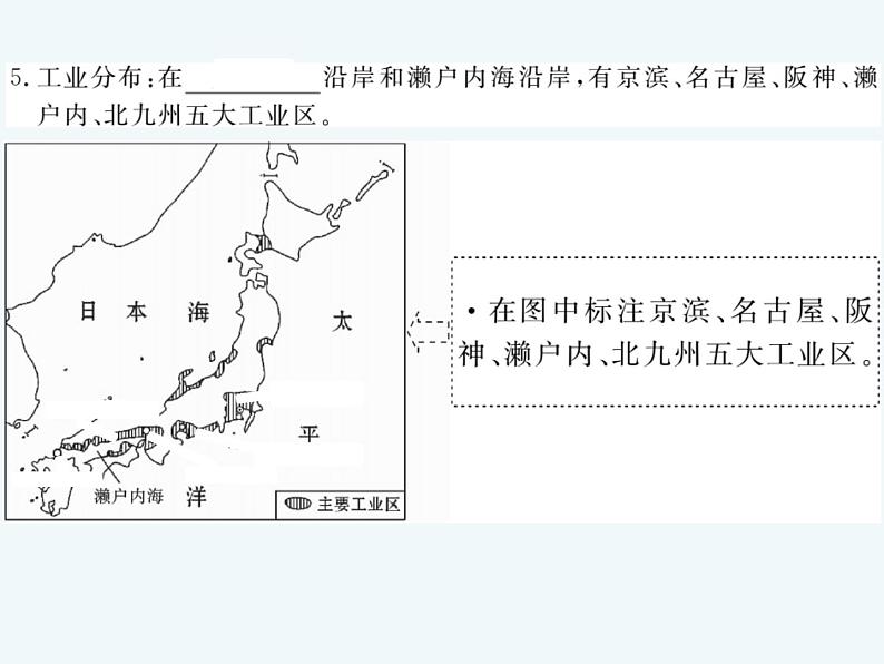 初中地理7下第7章第1节第2课时 与世界联系密切的工业 东西方兼融的文化习题课件03