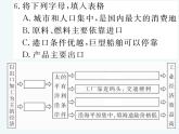 初中地理7下第7章第1节第2课时 与世界联系密切的工业 东西方兼融的文化习题课件