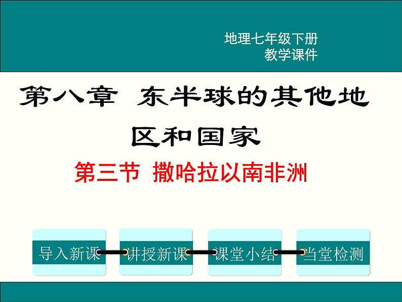 初中地理7下第8章第三节 撒哈拉以南非洲精品教学课件第1页