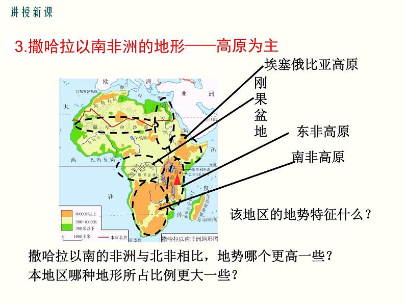 初中地理7下第8章第三节 撒哈拉以南非洲精品教学课件第6页