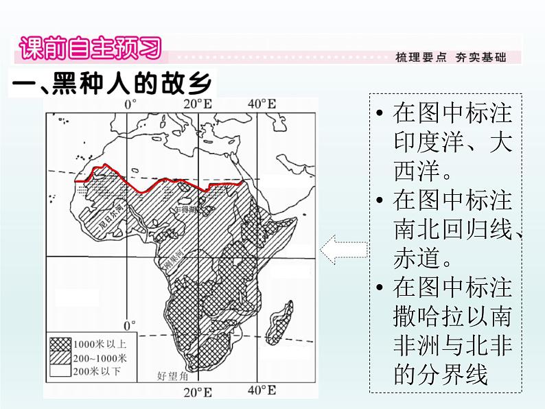 初中地理7下第8章第3节 撒哈拉以南非洲习题课件02