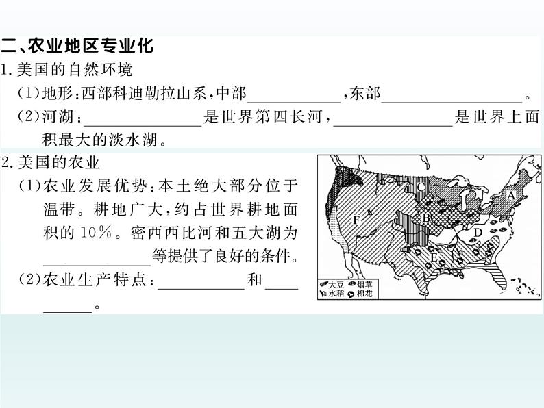 初中地理7下第9章第1节第1课时 民族大熔炉 农业地区专业化习题课件04