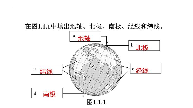 1.1地球和地球仪习题课件02