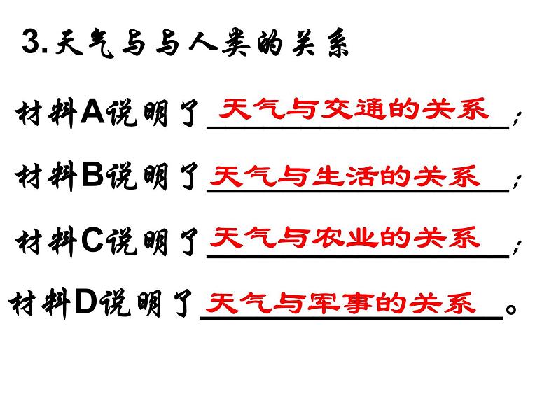 初中地理七上3.1《多变的天气》课件1（人教版七年级上第3页