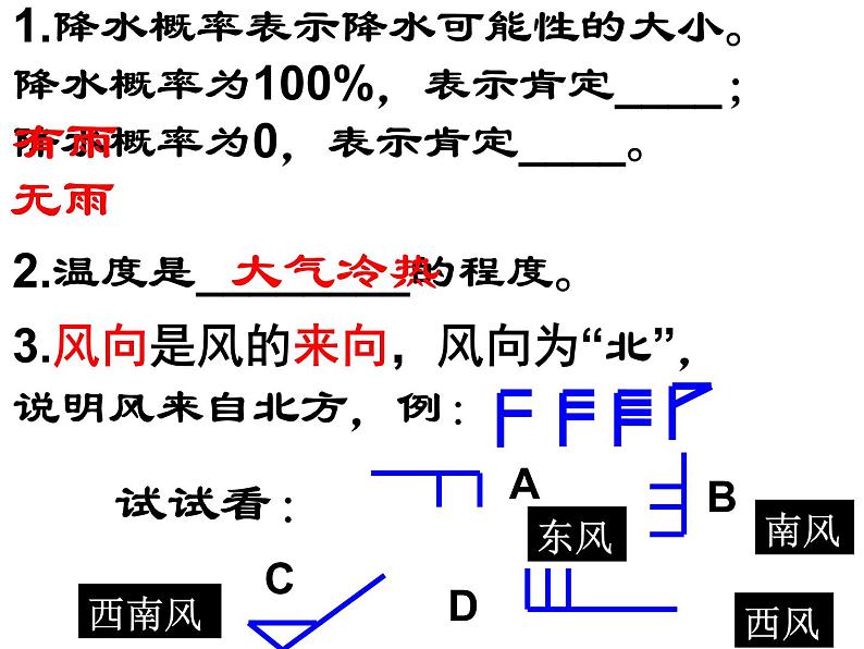 初中地理七上3.1《多变的天气》课件1（人教版七年级上第8页