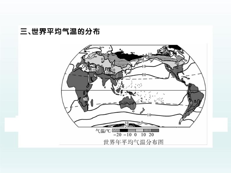 初中地理七上第二节  气温的变化与分布课件A04