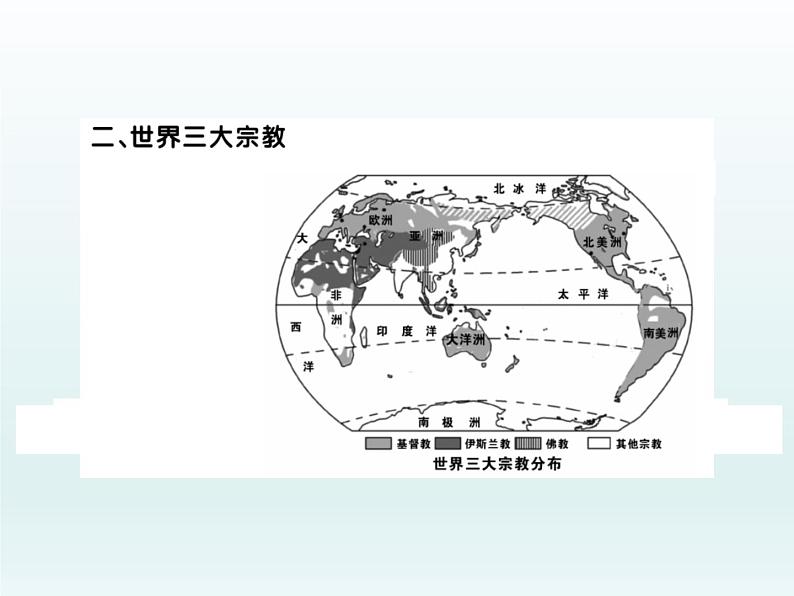 初中地理七上第二节  世界的语言和宗教课件A04