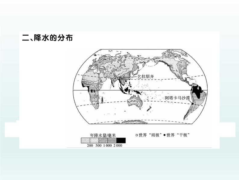 初中地理七上第三节  降水的变化与分布课件A04