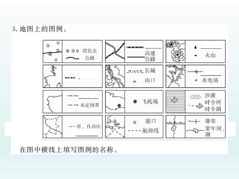 初中地理七上第三节  地图的阅读课件A04