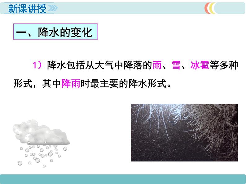 初中地理七上第三章 天气与气候第三节 降水的变化与分布精品教学课件03