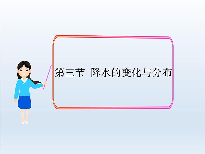 初中地理七上第三章第三节 降水的变化与分布课件A01