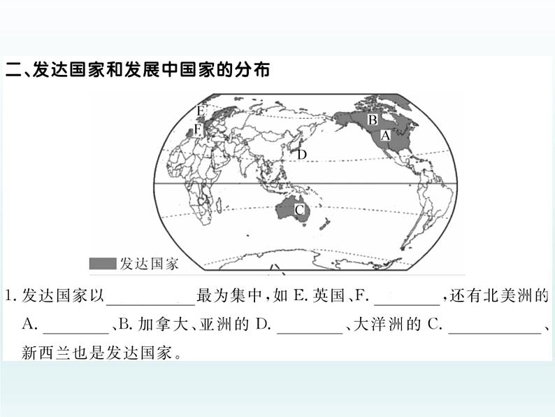 初中地理七上第五章   发展与合作课件A第3页