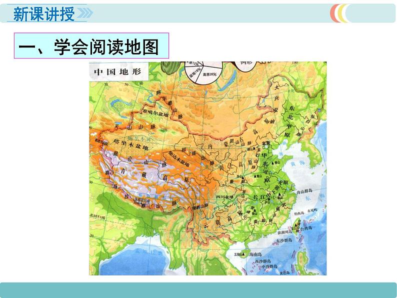 初中地理七上第一章第三节 地图的阅读精品教学课件第4页