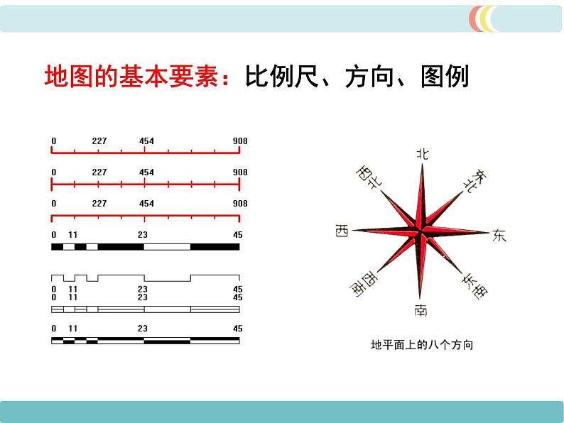 初中地理七上第一章第三节 地图的阅读精品教学课件第7页