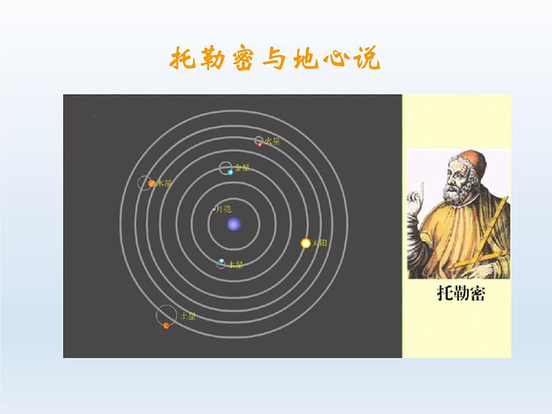 初中地理七上第一章第二节 地球的运动课件A03