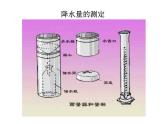 初中地理七上3.3《降水和降水的分布》课件1（人教新课标七年级上