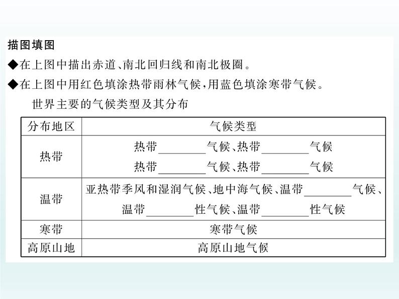 初中地理七上第1课时  气候的地区差异 世界气候类型的分布课件A04