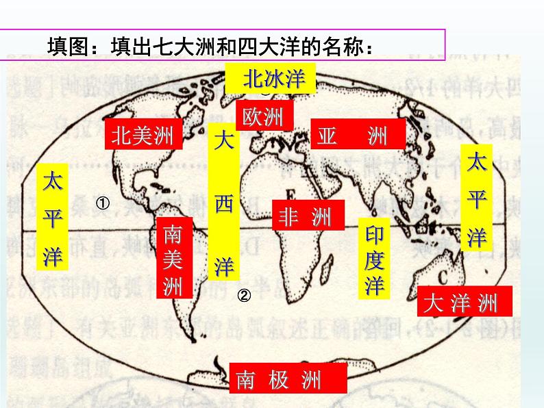 初中地理七年级地理上册第二章单元复习课件A04