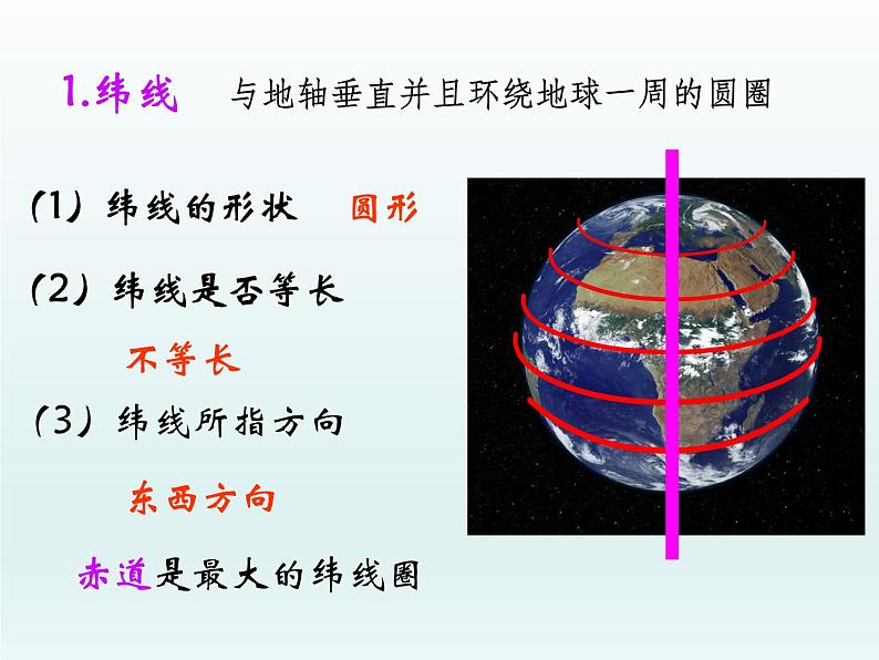 初中地理七年级地理上册第一章地球和地图单元复习课件(1)课件A04