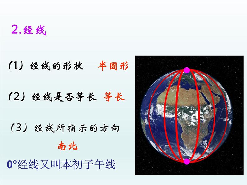 初中地理七年级地理上册第一章地球和地图单元复习课件(1)课件A06