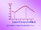 初中地理七上3.2《气温和气温的分布》课件3（人教版新课标