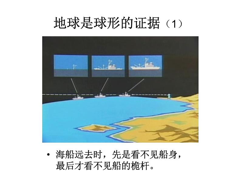 初中地理七上第1章第1节 地球和地球仪课件08