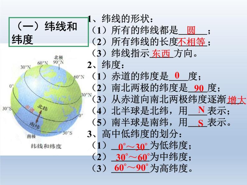 初中地理七上新人教版七年级地理上册总复习_课件A05