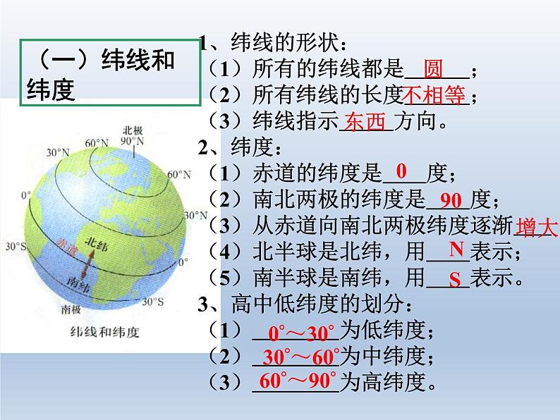 初中地理七上新人教版七年级地理上册总复习_课件A05