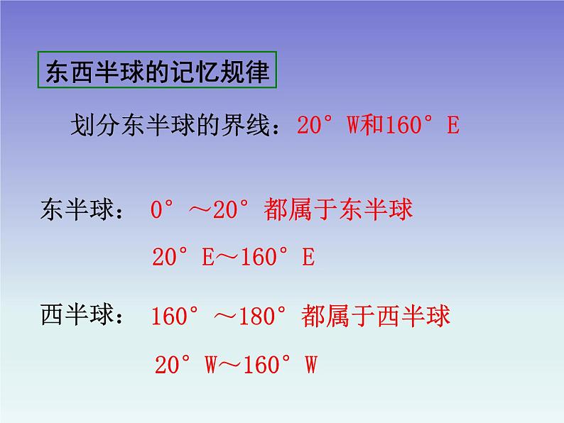 初中地理七上新人教版七年级地理上册总复习_课件A08