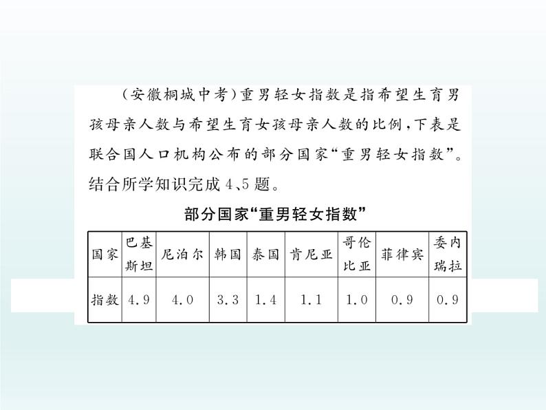 初中地理七上第四、五章   小结与复习课件A第5页
