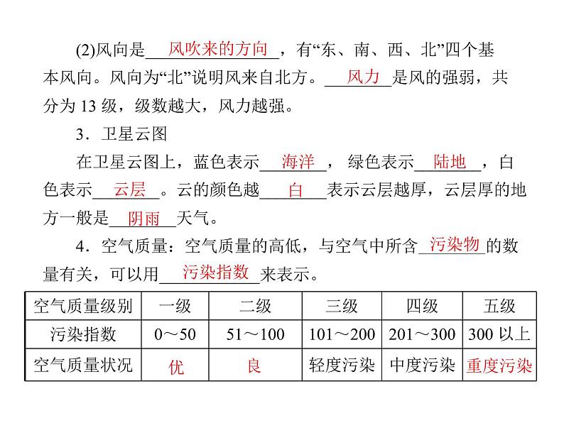 中考地理复习   考点课件：第二部分  第二章 天气与气候 (共48张PPT)第6页