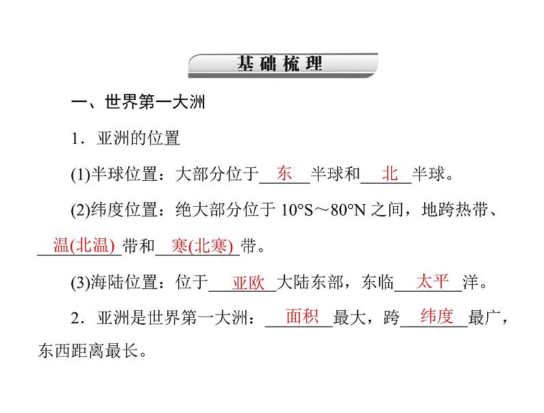 中考地理复习   考点课件：第二部分  第四章  认识大洲——亚洲 (共21张PPT)04