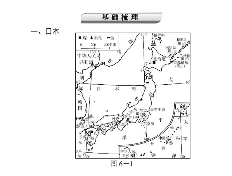 中考地理复习   考点课件：第二部分  第五章 第1讲 我们邻近的国家和地区 (共48张PPT)第6页