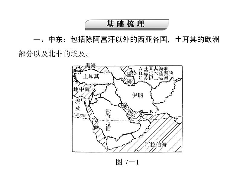 中考地理复习   考点课件：第二部分  第五章 第2讲 东半球其他的国家和地区 (共41张PPT)第6页