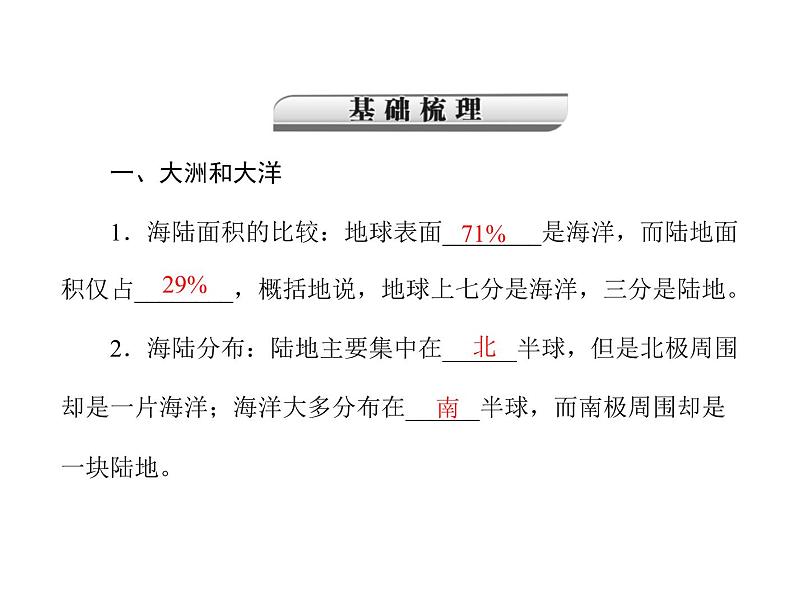 中考地理复习   考点课件：第二部分  第一章 陆地和海洋 (共32张PPT)第4页