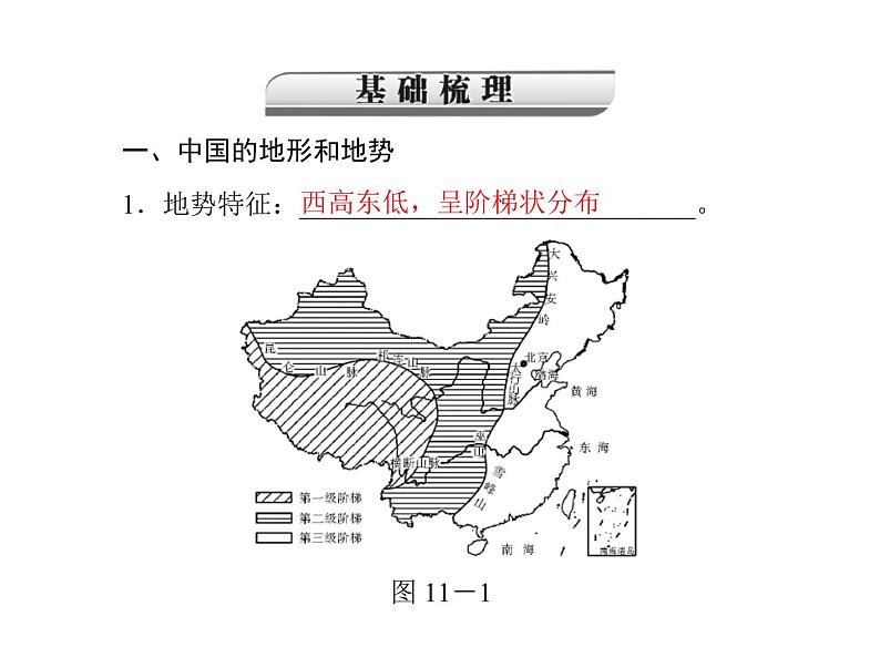 中考地理复习   考点课件：第三部分 第二章 中国的自然环境 (共65张PPT)06