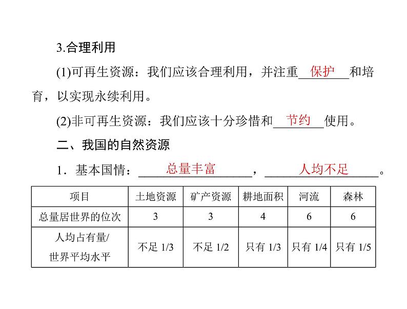 中考地理复习   考点课件：第三部分 第三章 中国的自然资源 (共31张PPT)06